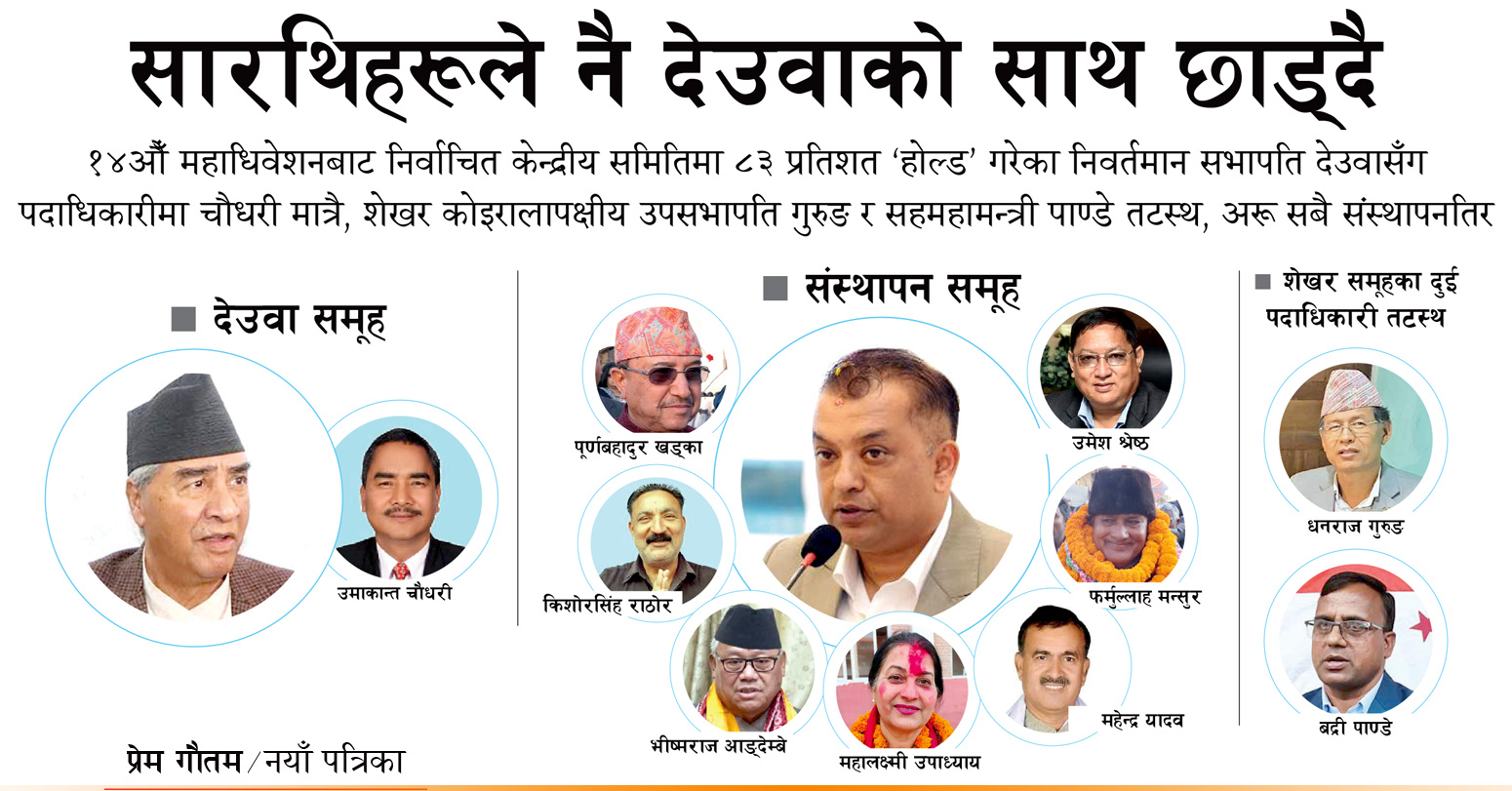 nayapatrikadaily