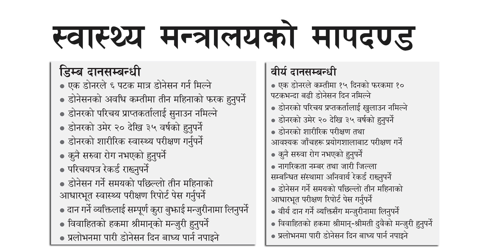 nayapatrikadaily